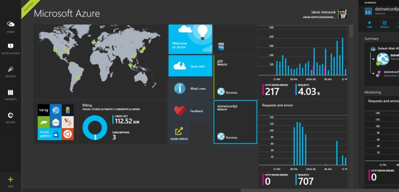 MS Azure Portal