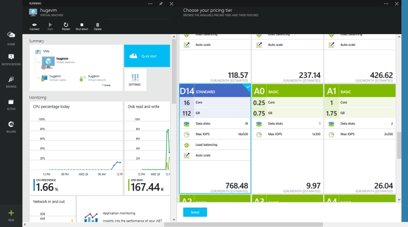 Azure VMs pricing