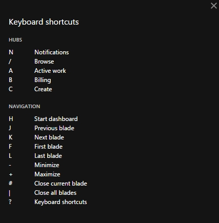 Azure Portal Keyboard Shorctuts