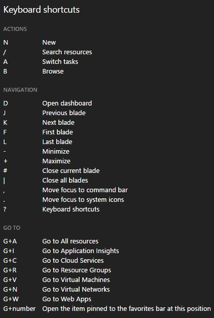 Azure Portal - keyboard shortcuts