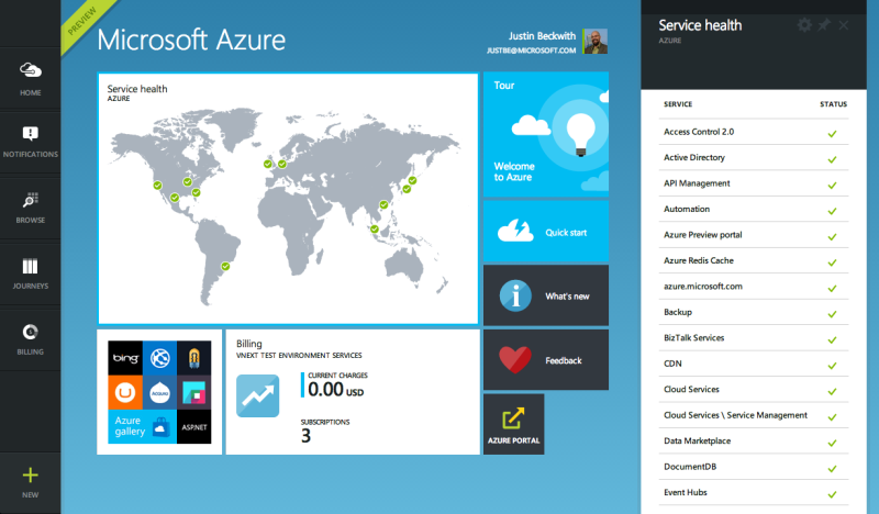 Azure Portal in 2014