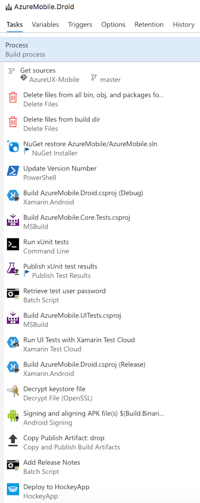 VSTS - Xamarin.Droid build definition