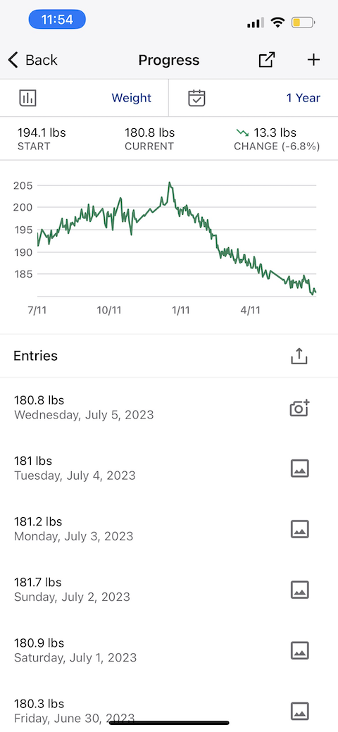 MyFitnessPal - weight tracking